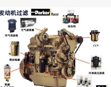 康明斯 濾清器 預濾