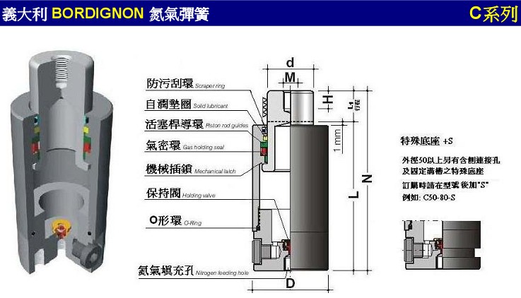bordignon、氮?dú)鈴椈?模具彈簧、模具緊固件