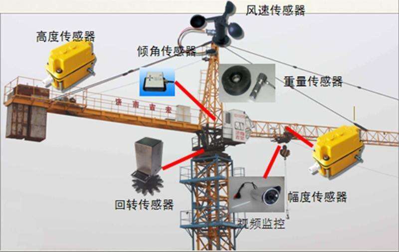 甘肅哪里有做塔機監(jiān)控的
