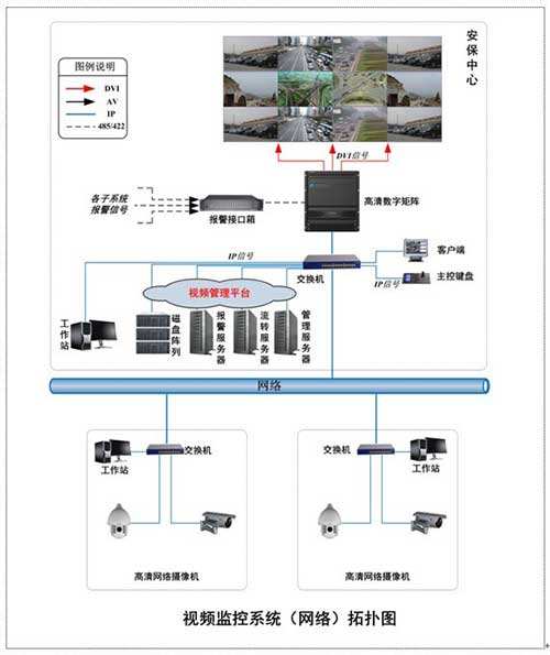 慶陽礦用在線監(jiān)控系統(tǒng)