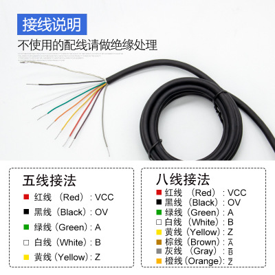 CHBG廠家直銷 聯(lián)軸器式電機(jī)主軸ZSC3806安防監(jiān)控設(shè)備編碼器現(xiàn)貨