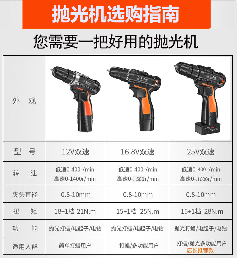 拋光機(jī)_02