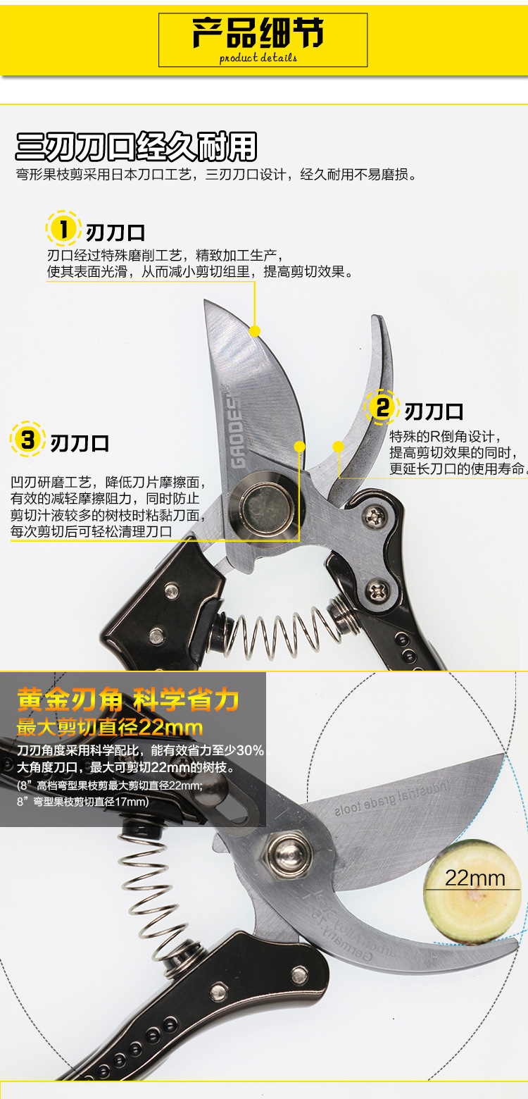 重型枝剪詳情頁(yè)_04