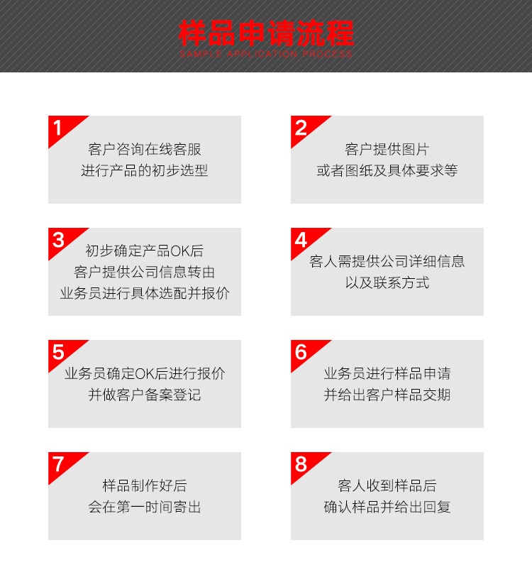 EC11厚型螺紋編碼器詳情_05.png