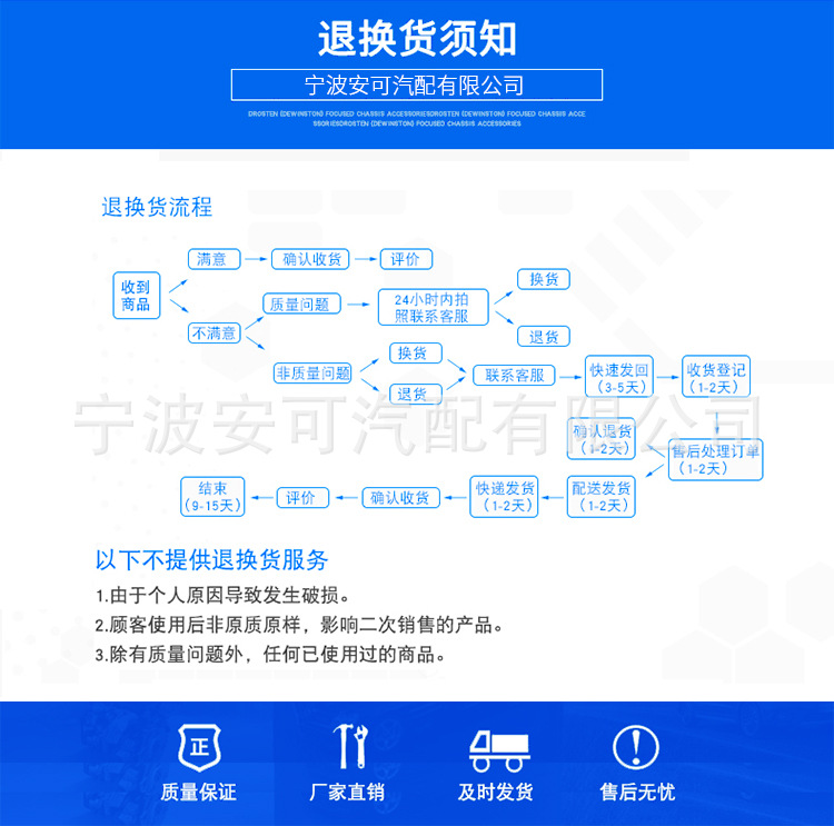 詳情360(7)