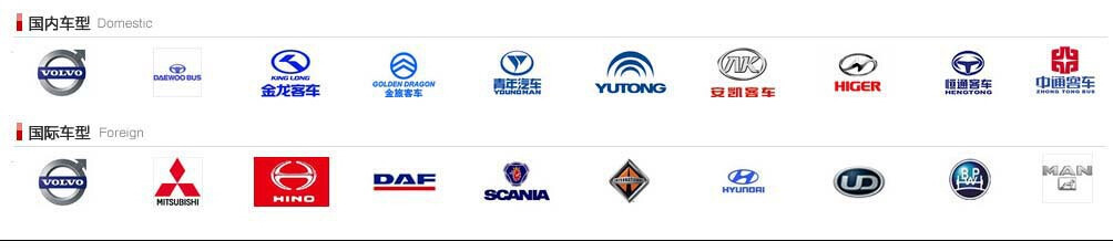 車品牌