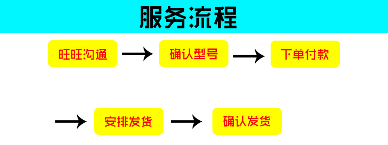 服務(wù)流程