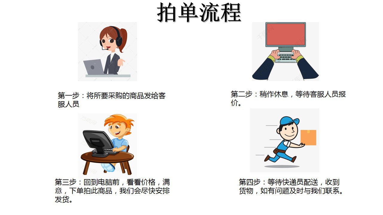拍單流程.jpg