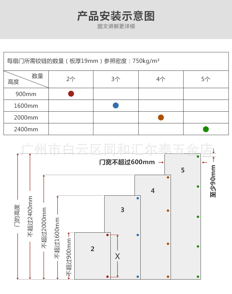 組合推薦3.jpg