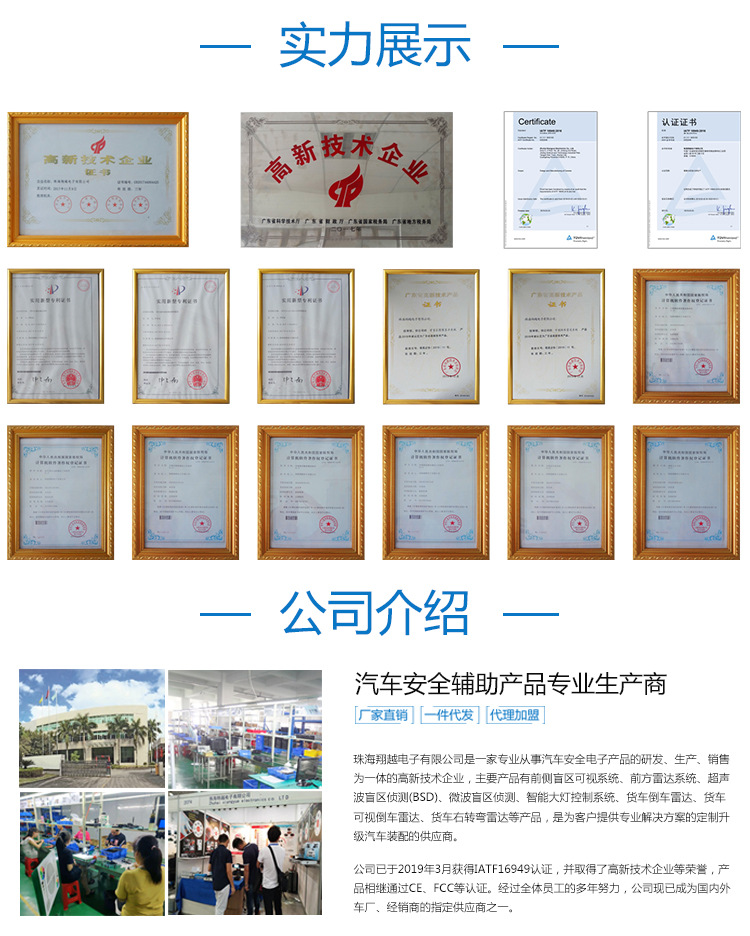 實(shí)力展示