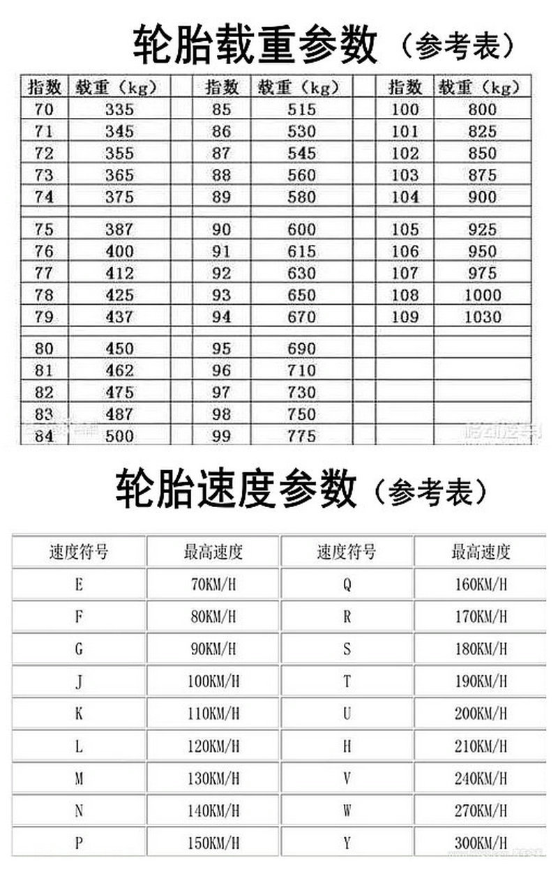 新建圖片1