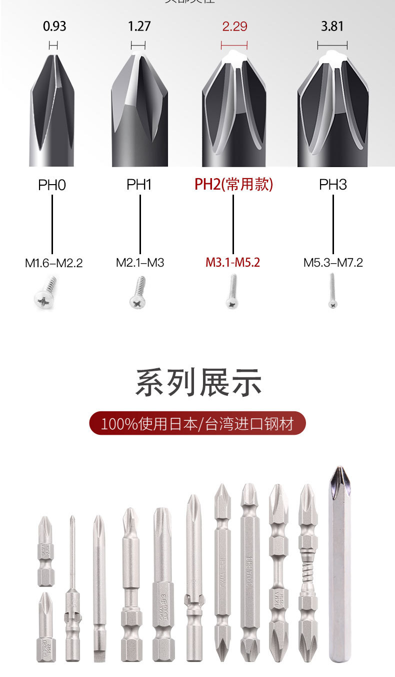 單頭十字批頭詳情頁_02.jpg