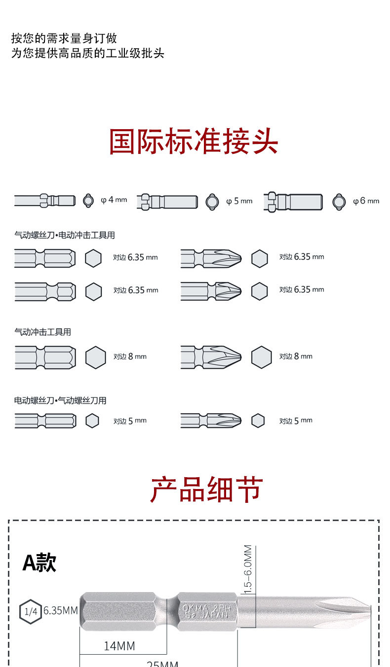 單頭十字批頭詳情頁_03.jpg