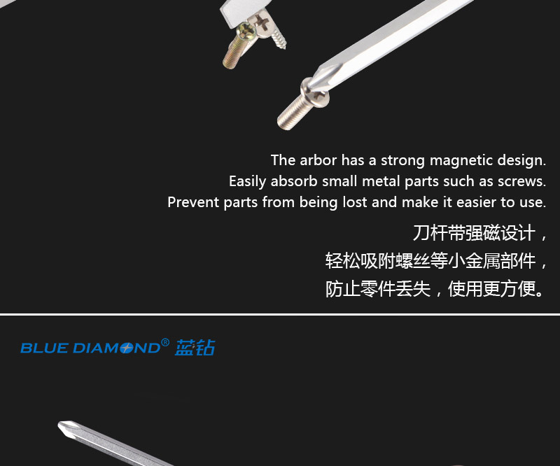 0110透明穿芯系列螺絲批_09.jpg
