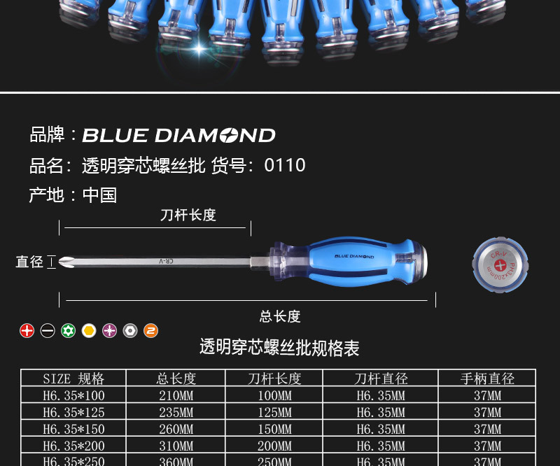 0110透明穿芯系列螺絲批_02.jpg