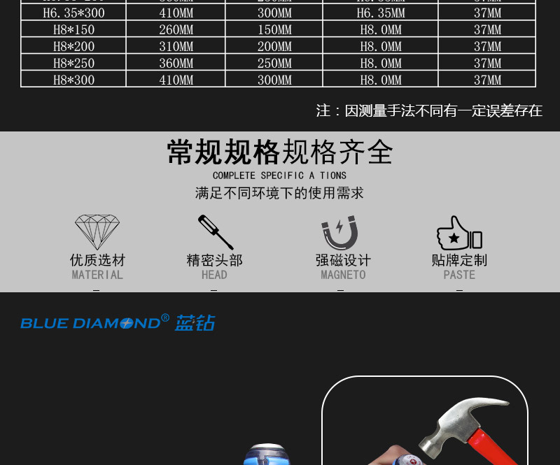 0110透明穿芯系列螺絲批_03.jpg