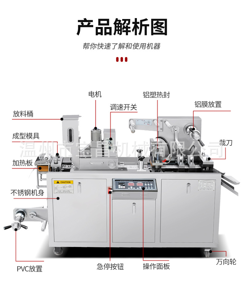 膠囊泡罩包裝機_05.jpg