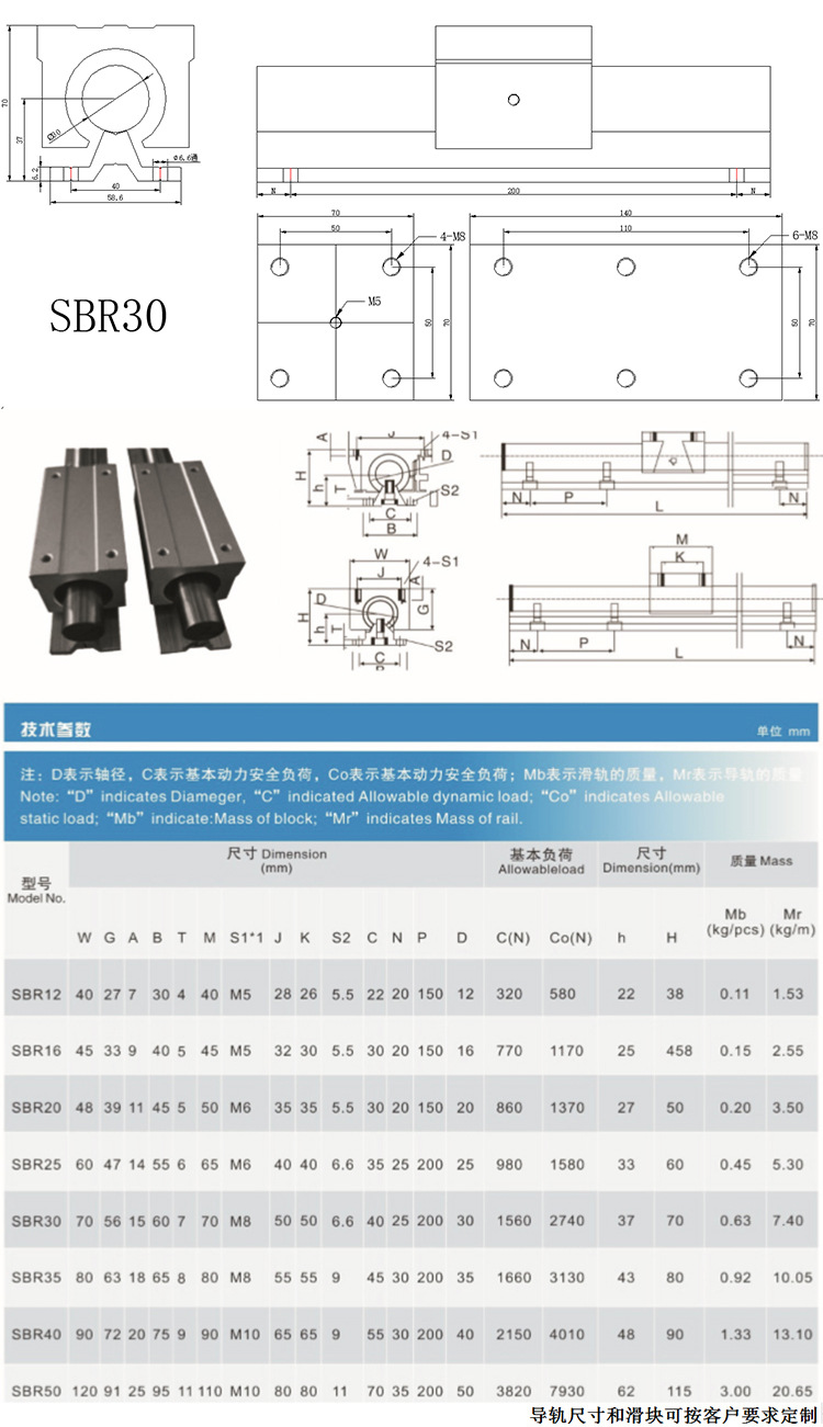 圓柱SBR30_02.jpg