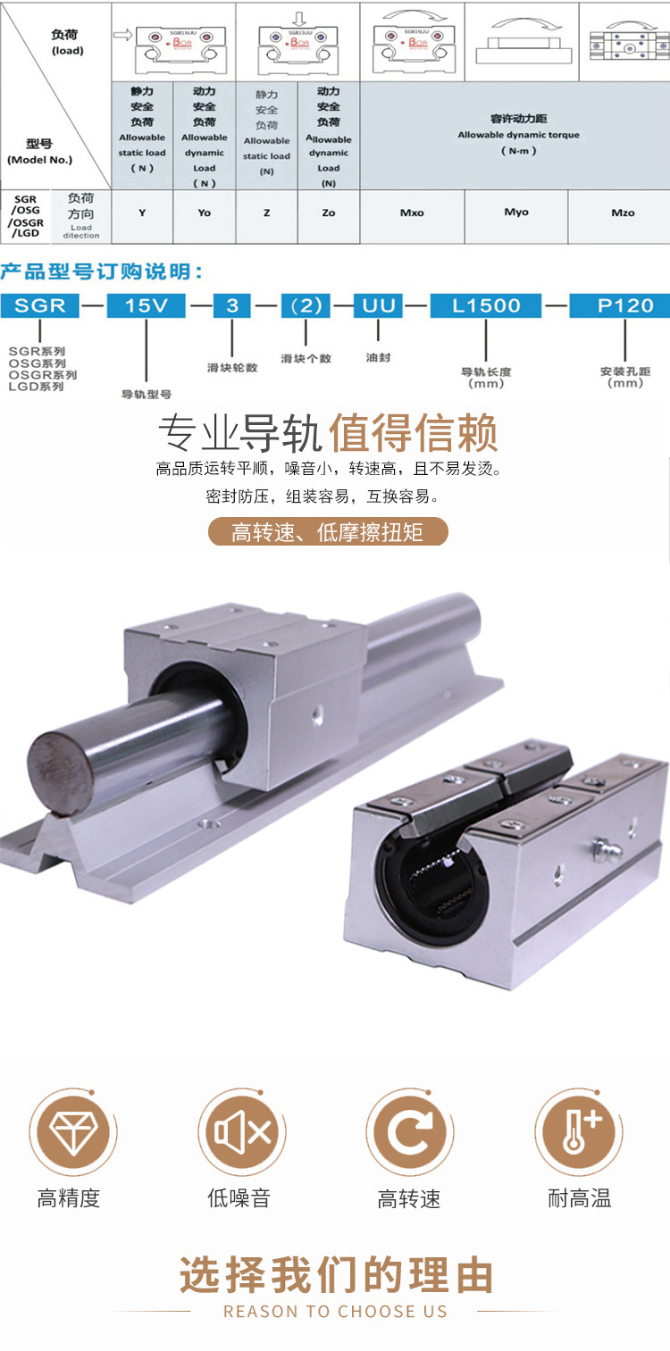 圓柱SBR30_03.jpg