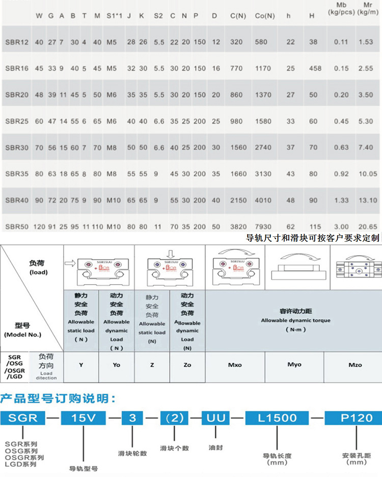 圓柱SBR25_02.jpg