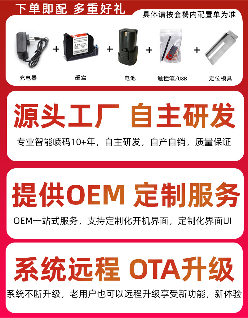 新詳情