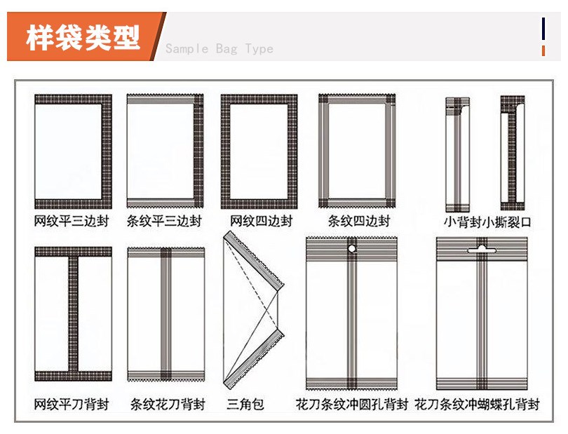 包裝袋類型.jpg