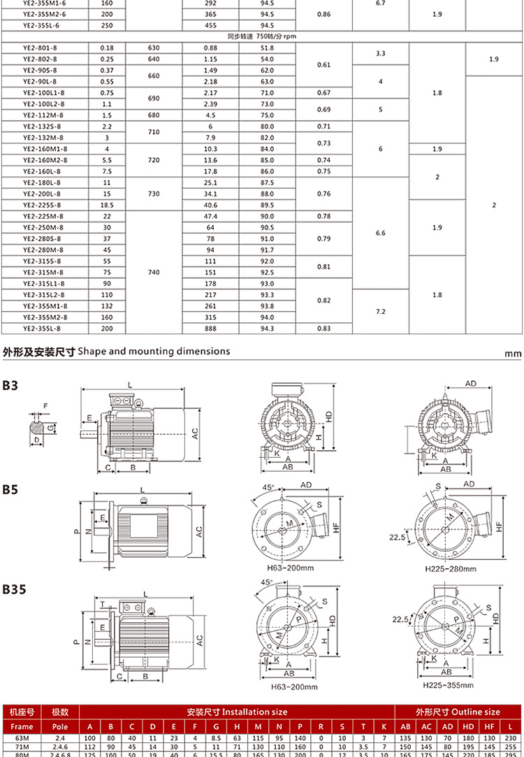鋁殼方形電機(jī)_16.jpg