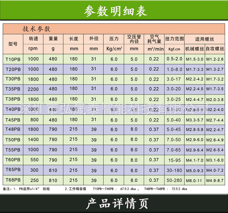 未標(biāo)題-2