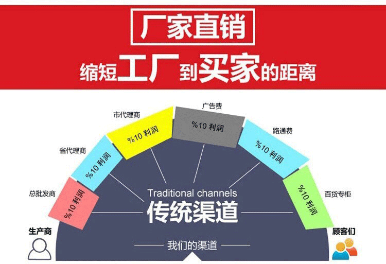 微信截圖_20180801155343