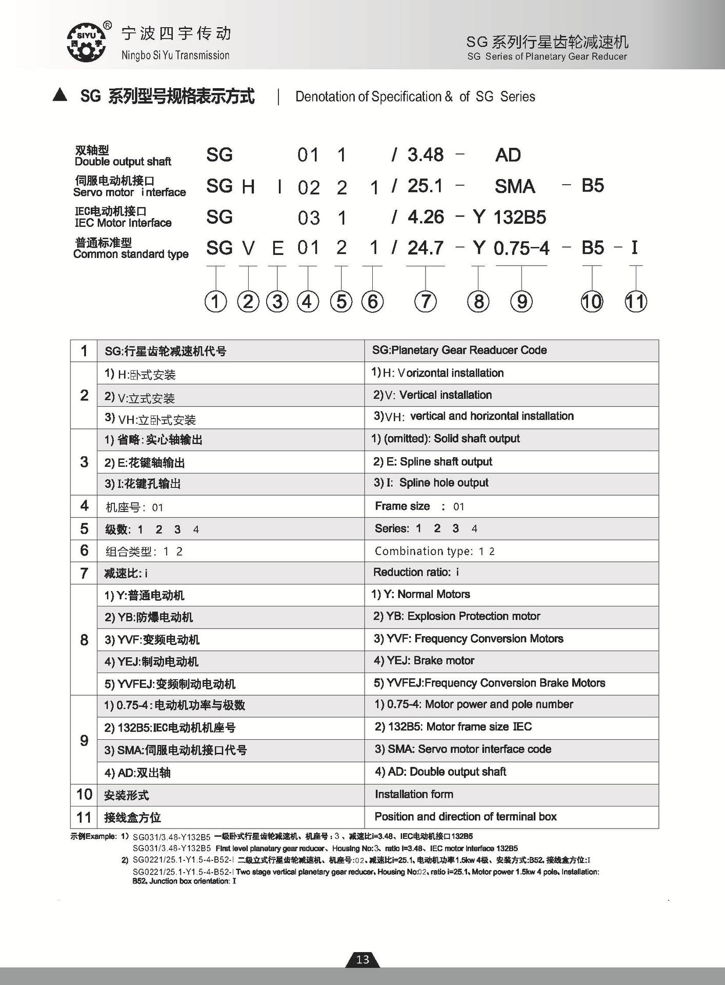 選型指南-7行星數(shù)據(jù)及圖做樣本2020_頁面_014.jpg