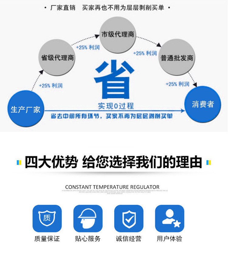 省錢