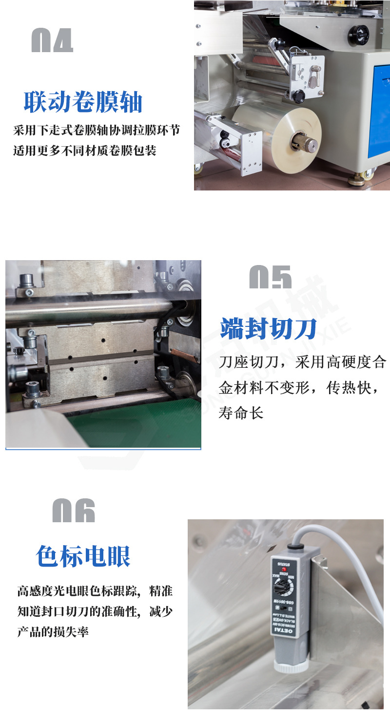下走枕式紙細(xì)節(jié).jpg