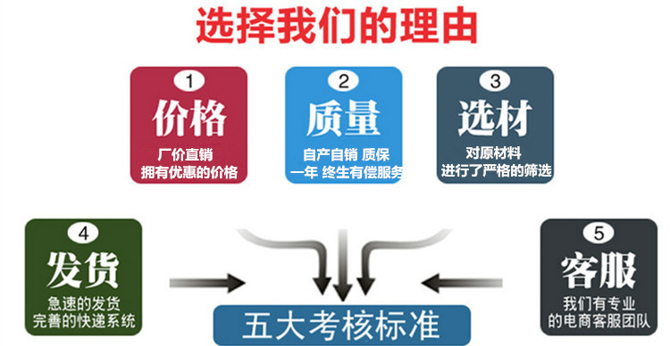 電機詳情頁_08_副本_副本