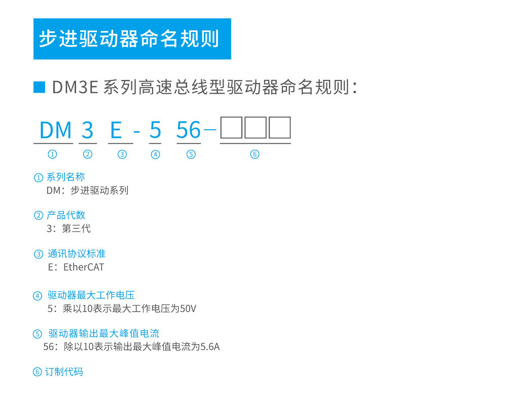 DM3E型號(hào)說(shuō)明.png