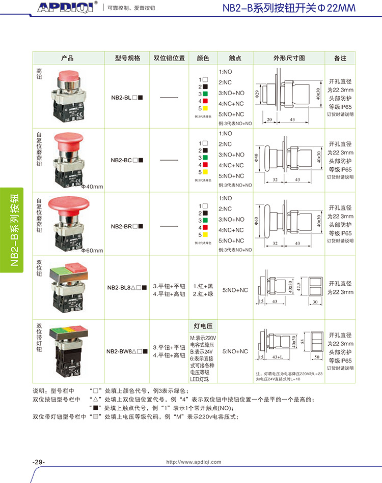 NB2-B(E)系列7.jpg