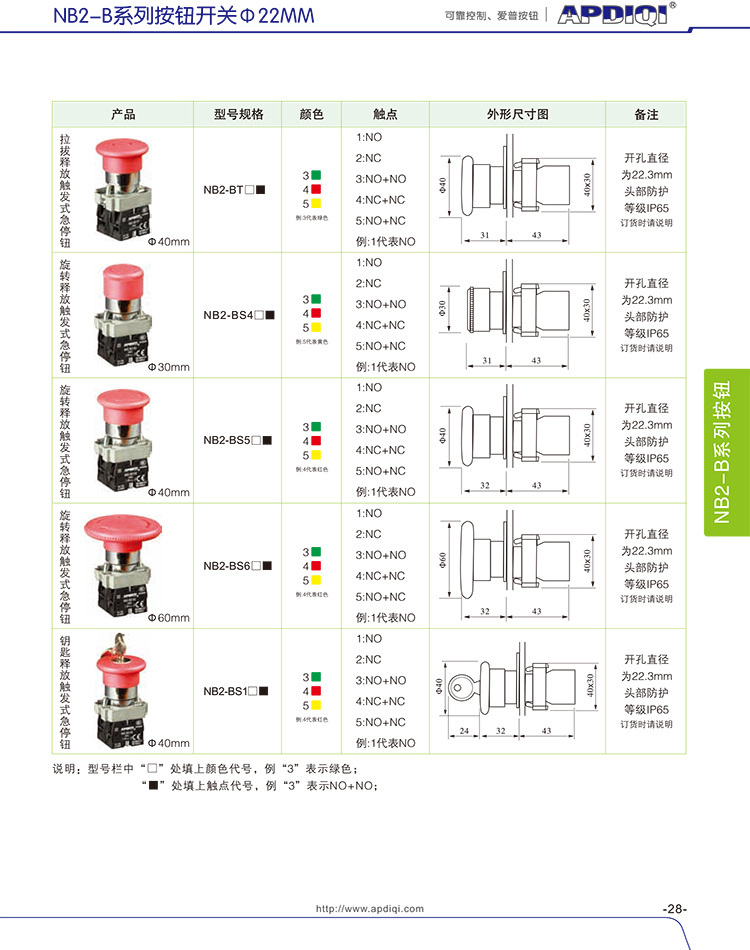 NB2-B(E)系列6.jpg
