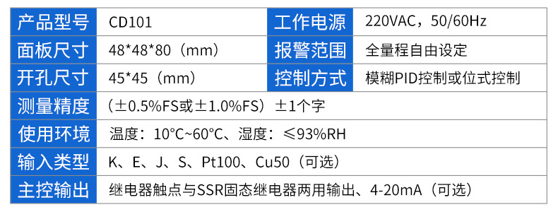CD101參數(shù)