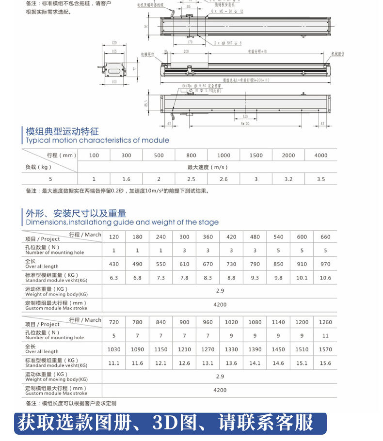 02參數(shù)_02.jpg