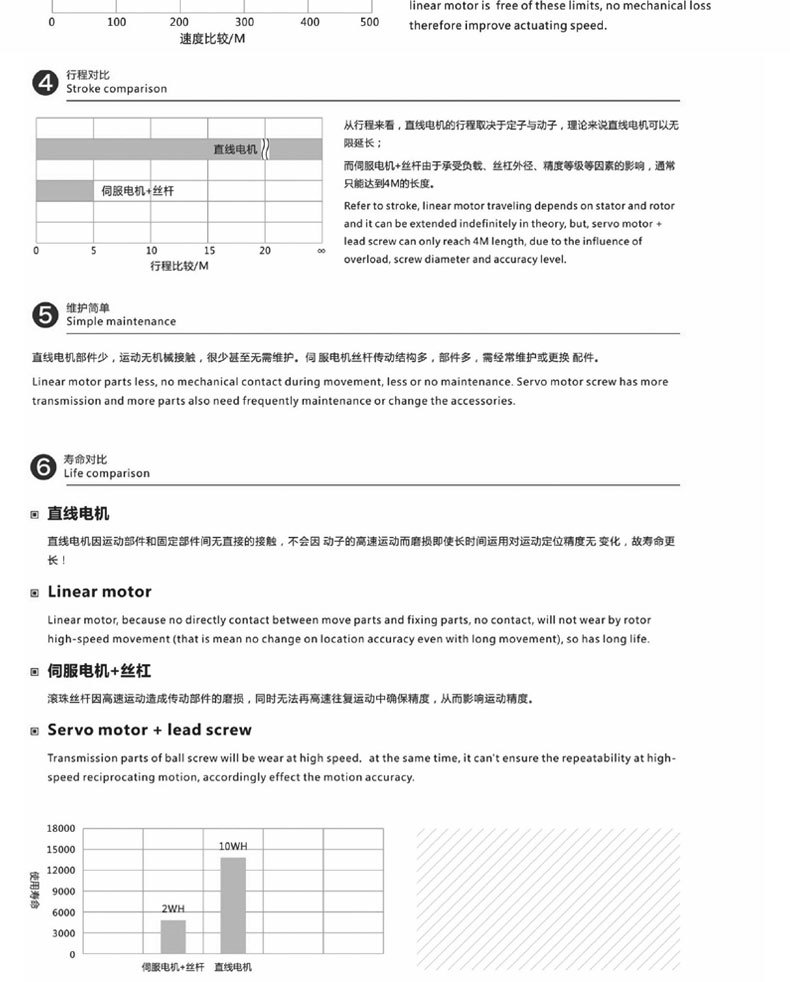 02賣點(diǎn)_02.jpg