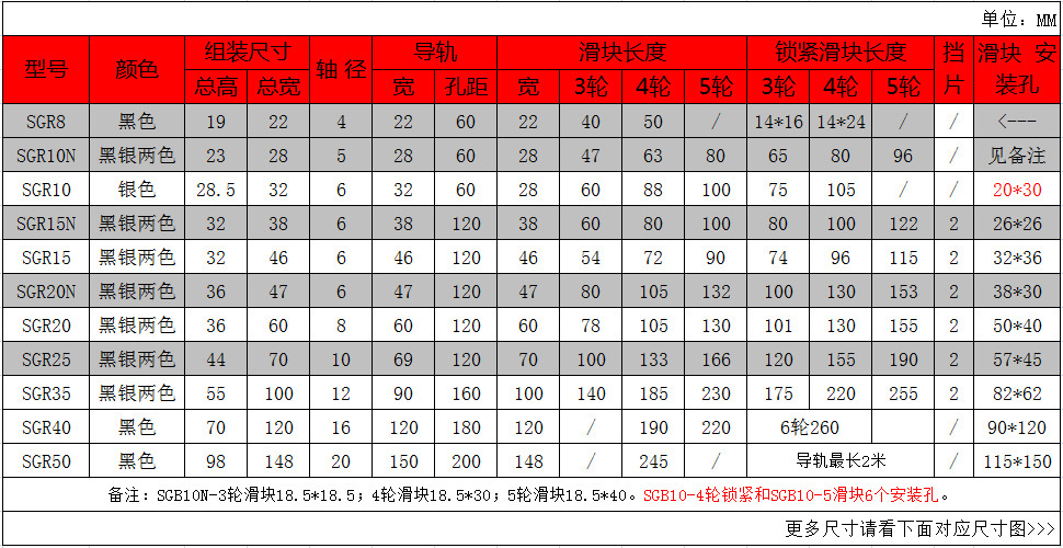 內(nèi)置雙軸心簡(jiǎn)易圖紙.jpg