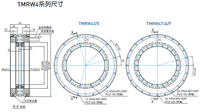 http://www.saconsulting.cn/file/upload/202210/12/091803451.jpg