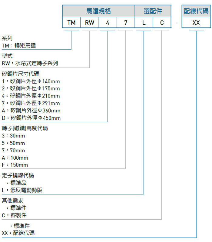 http://www.saconsulting.cn/file/upload/202210/12/091803741.jpg