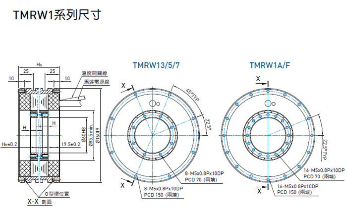 http://www.saconsulting.cn/file/upload/202210/12/091803861.jpg