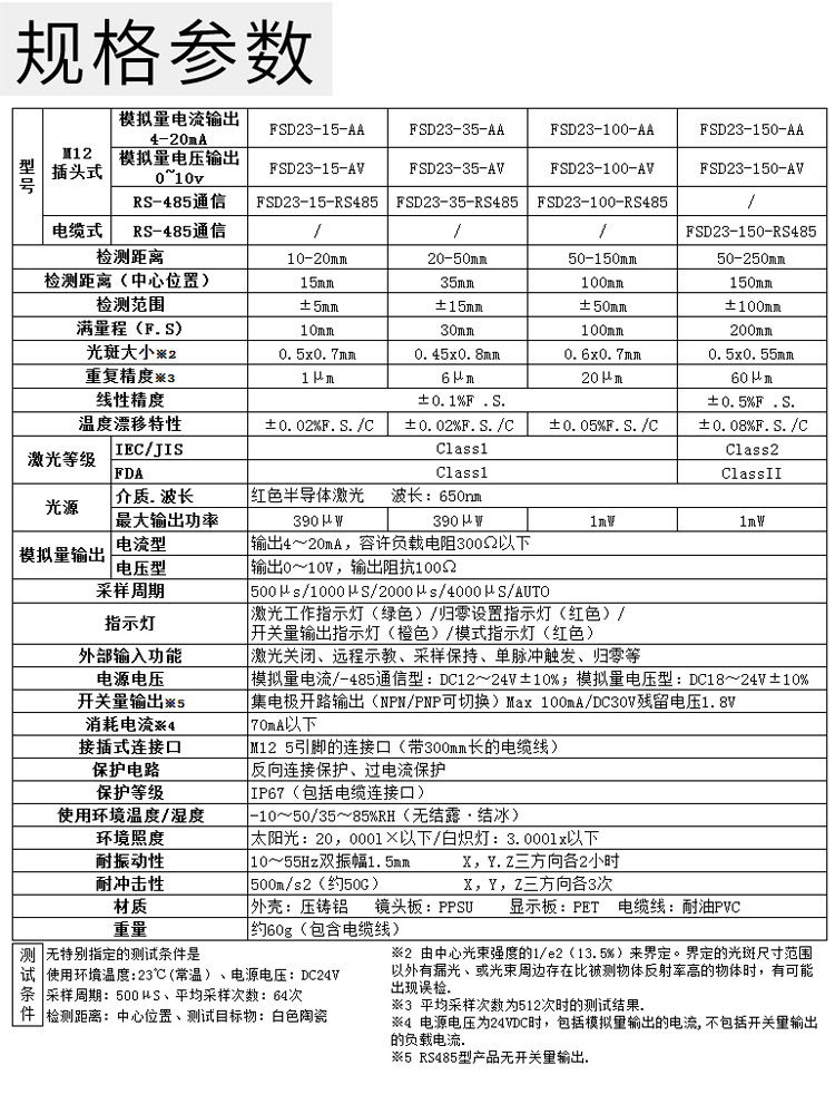 詳情頁(yè)_03.jpg