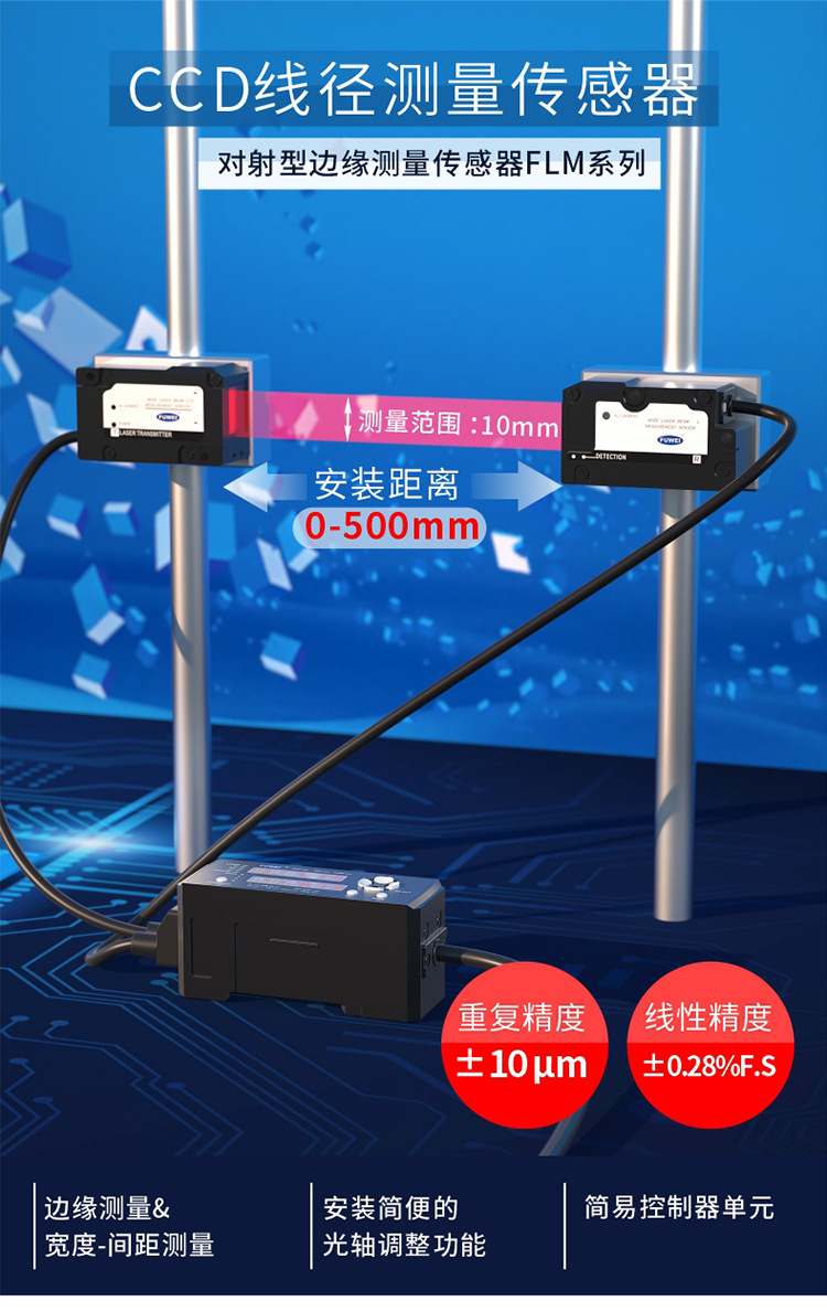 CCD詳情頁(yè)_01.jpg