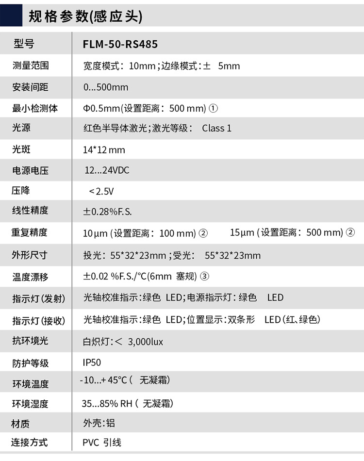 CCD詳情頁(yè)_03.jpg