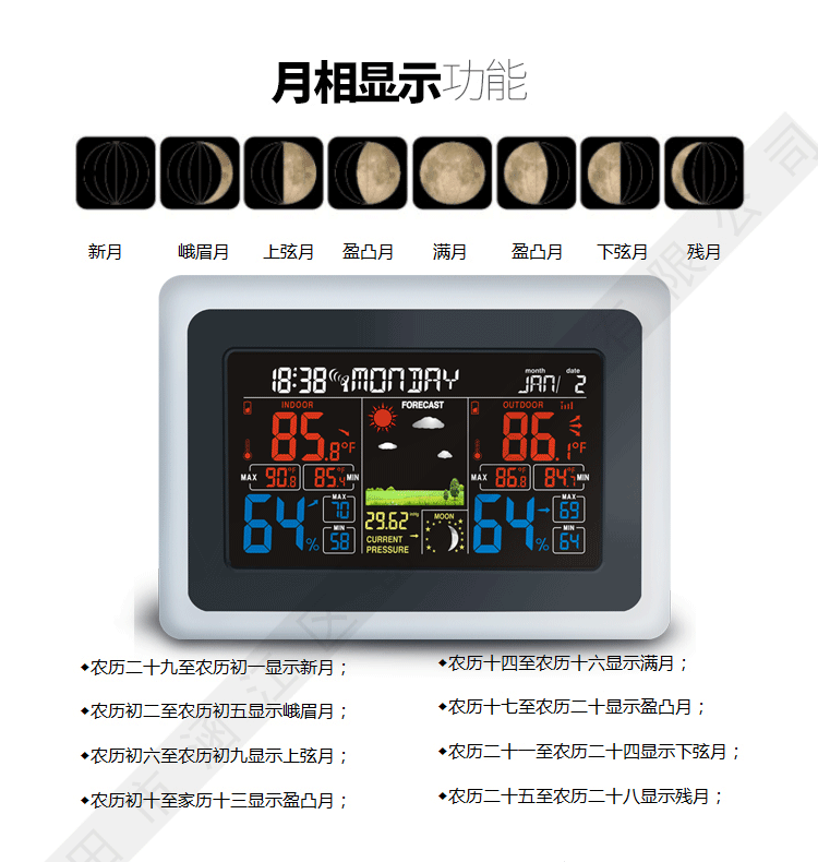 56美國_15