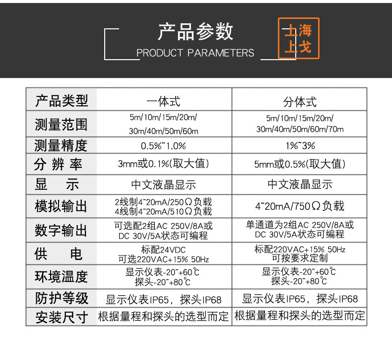 超聲波詳情_02.jpg