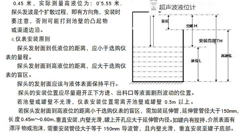 SG說明_01.jpg