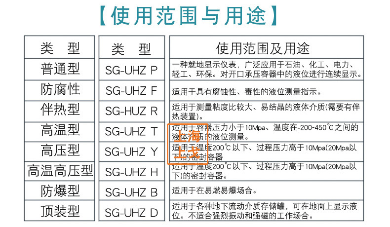 磁翻板詳情_04.jpg
